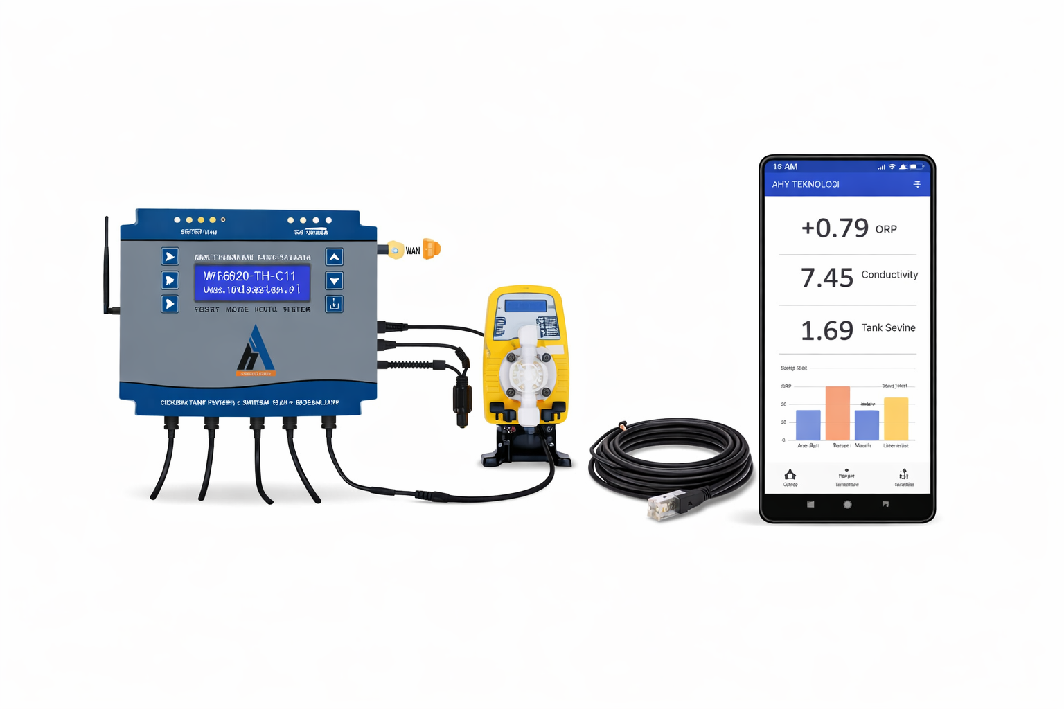 AHYTECH DEPO TAKİP SİSTEMLERİ